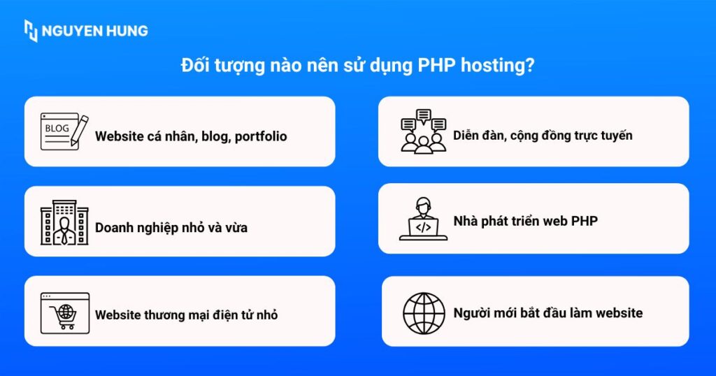 Trường hợp nên sử dụng PHP hosting