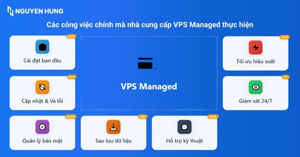 Quản lý bao gồm các công việc cụ thể