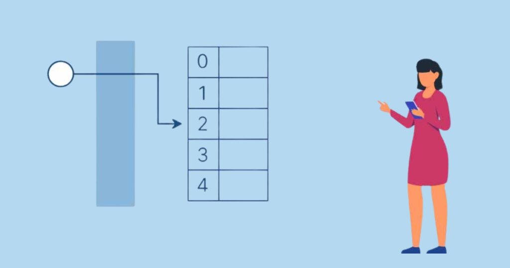 Cách hoạt động của Hash Table trong Shell